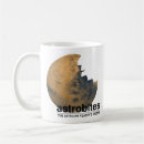 Recherche de planète mars tasses Système solaire