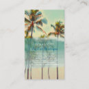 Recherche de hawaïenne cartes visite Hawaiien