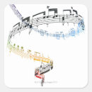 Recherche de opus Note musicale