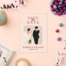 Recherche de rappel invitations Couple