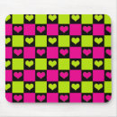 Recherche de tableau bord tapis souris Moderne