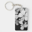 Suche nach schwarze sonnenbrille postkarten Blume