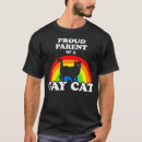 Recherche de chat gay pride Chien