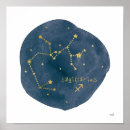 Recherche de horoscopr posters Astrologie