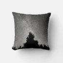 Recherche de orion coussins Constellation