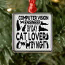 Recherche de vision ornements Amour