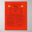 Recherche de élément feu posters Éléments
