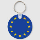 Recherche de union porteclés European