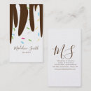 Recherche de magasin de crème glacée cartes visite Boulangerie