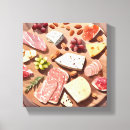 Suche nach käse leinwandbilder Küche