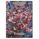 Suche nach kirsche klemmbrett Quelle