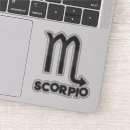 Recherche de zodiaque de scorpion Pour lui