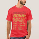 Recherche de motorcycle funny tshirts Cool