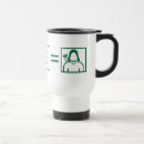 Recherche de exposition de tv tasses Superhéros