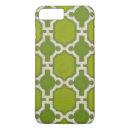 Suche nach markt iphone hüllen Geometrics
