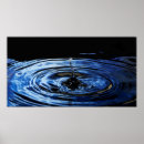 Suche nach water drop poster Blue