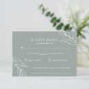 Suche nach garten rsvp karten Modern