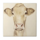 Recherche de vaches carreaux Aquarelle