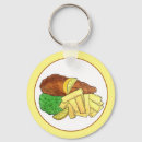 Suche nach united kingdom schlüsselanhänger British