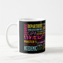 Recherche de universitaires tasses École