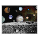 Suche nach uran poster Jupiter