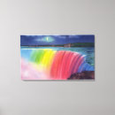 Suche nach hufeisen leinwandbilder Niagara