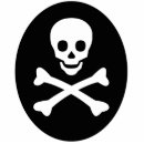 Recherche de crâne photo sculptures Mer