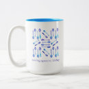 Recherche de cuillère tasses Théorie de la cuillère