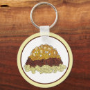 Recherche de saumon porteclés Nourriture