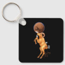 Recherche de bélier porteclés Horoscope