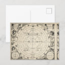 Suche nach antike illustration postkarten Astronomie