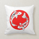 Recherche de koi carpe coussins Japon