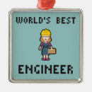 Recherche de ingénieur ornements Construction