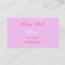 Recherche de manucure cartes visite Coiffeur