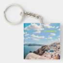 Recherche de santorini porteclés Travel