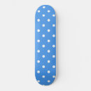 Recherche de points skateboards Cercle