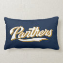 Recherche de college logo coussins Ruary panther