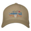 Recherche de basket casquettes Athlète