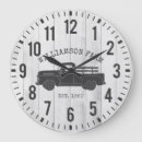 Recherche de trucks horloges Pour eux