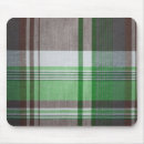 Recherche de plaid tapis souris Tissu