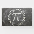 Recherche de signe pi posters Éducation