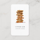 Recherche de chef de dessert cartes visite Aquarelle