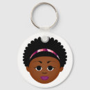 Suche nach afro schlüsselanhänger Natürlich