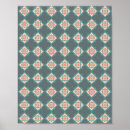 Suche nach vintage farben poster Alt