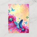 Suche nach tropische blumen visitenkarten Dschungel