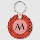 Recherche de point de polka porteclés Monogramme