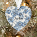 Suche nach blue jean ornamente Weihnachten