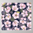 Suche nach dunkelblauer hintergrund poster Aquarell