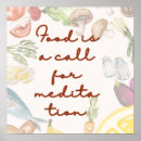 Recherche de salle manger posters Mur de cuisine