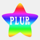 Suche nach rasieren aufkleber Rave